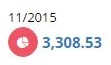 43